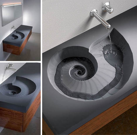 Sink Fandom