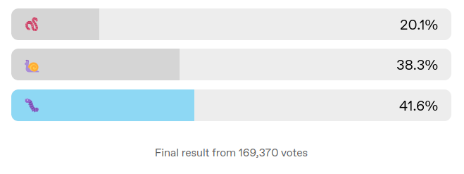 bug-race-poll