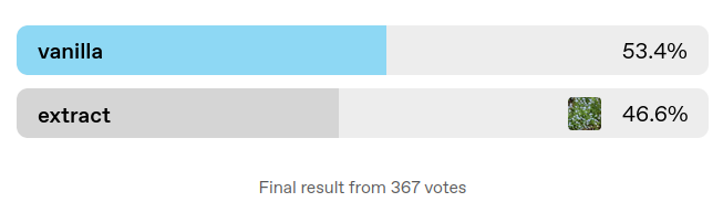 vanilla-vs-extract-poll