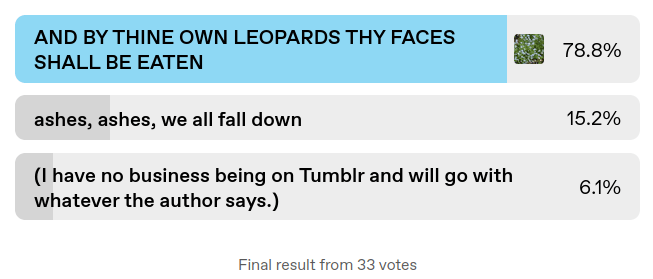 and-by-thine-own-leopards-thy-faces-shall-be-eaten-poll