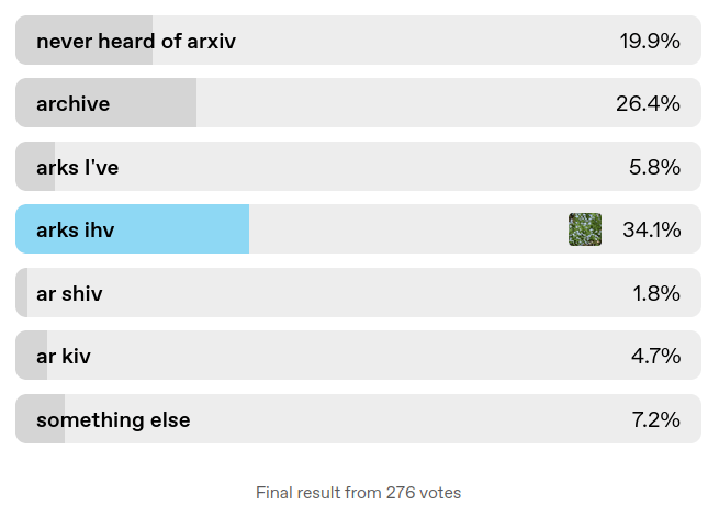arxiv-pronunciation-poll
