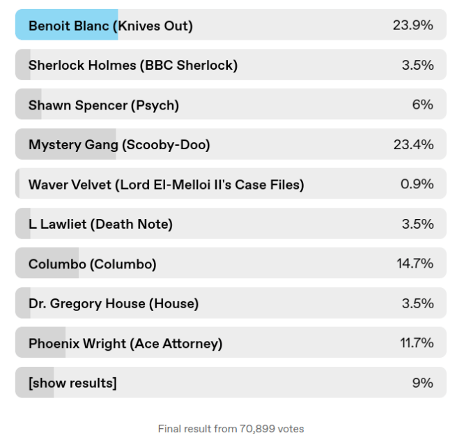 fastest-kira-mystery-solver-poll