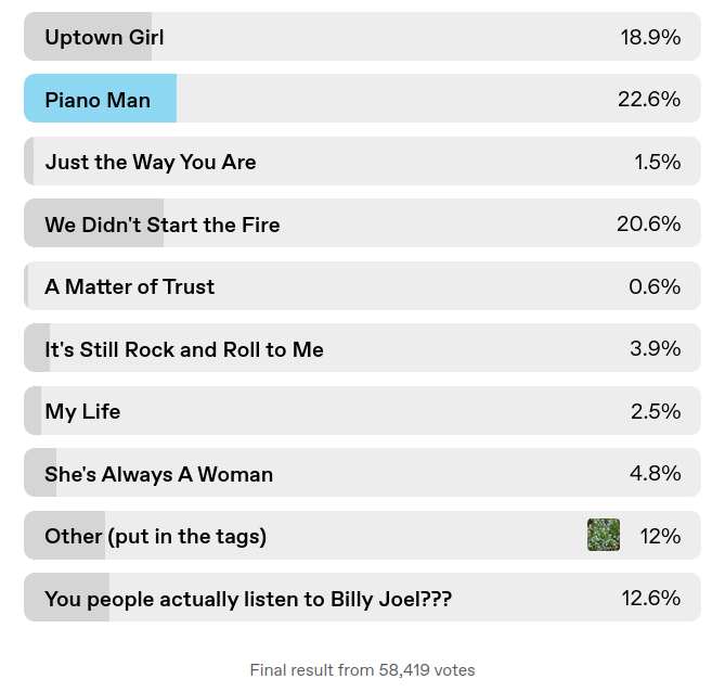 favourite-billy-joel-song-poll