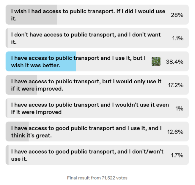 public-transport-poll