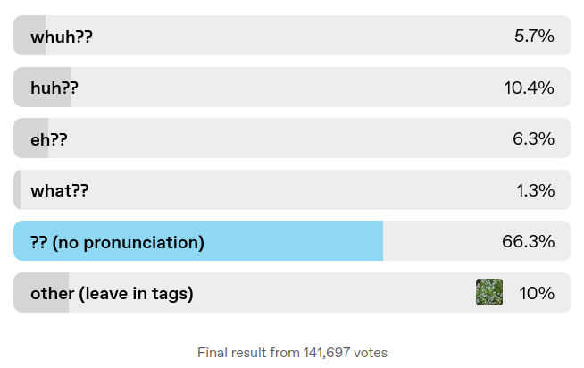question-mark-pronunciation-poll