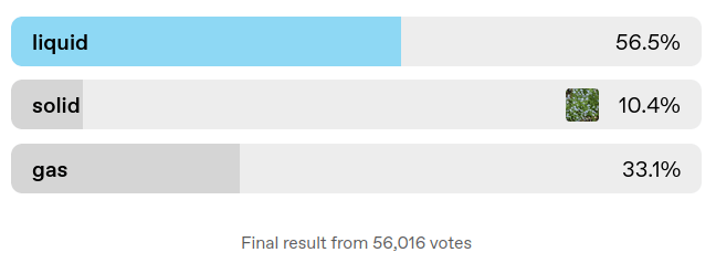 love-state-of-matter-poll