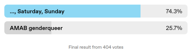 mtwtf-poll