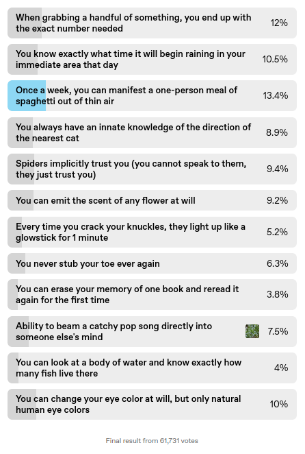 weirdly-specific-mildly-useful-superpower-poll